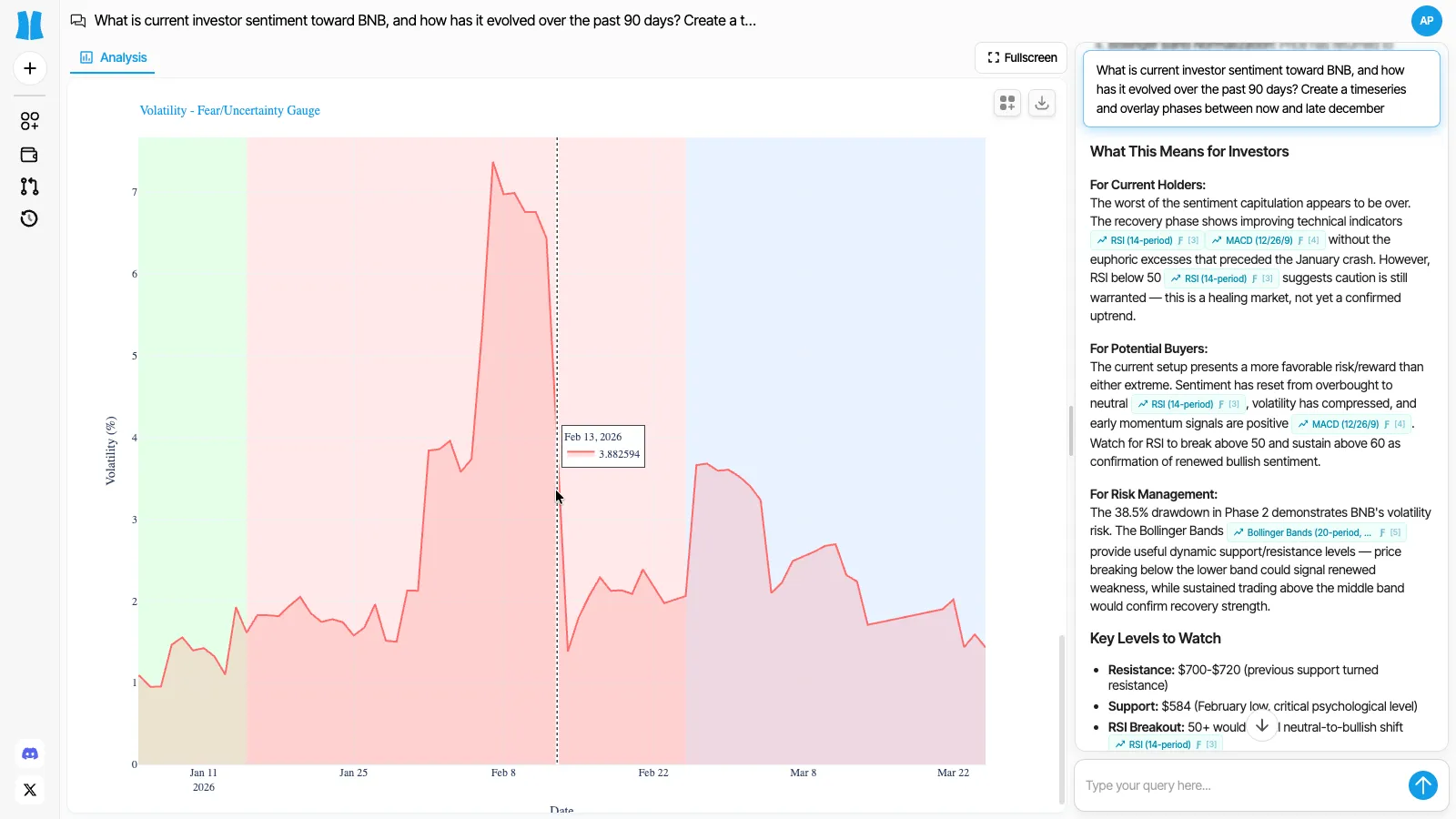 Sentiment Analysis